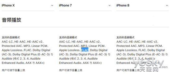 iOS 11新特性:原生支持FLAC格式无损